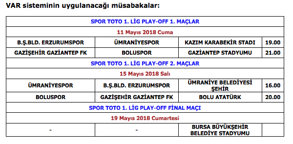 Spor Toto 1.Lig Play-Off